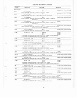 Stromberg Carb Catalog 1948022.jpg